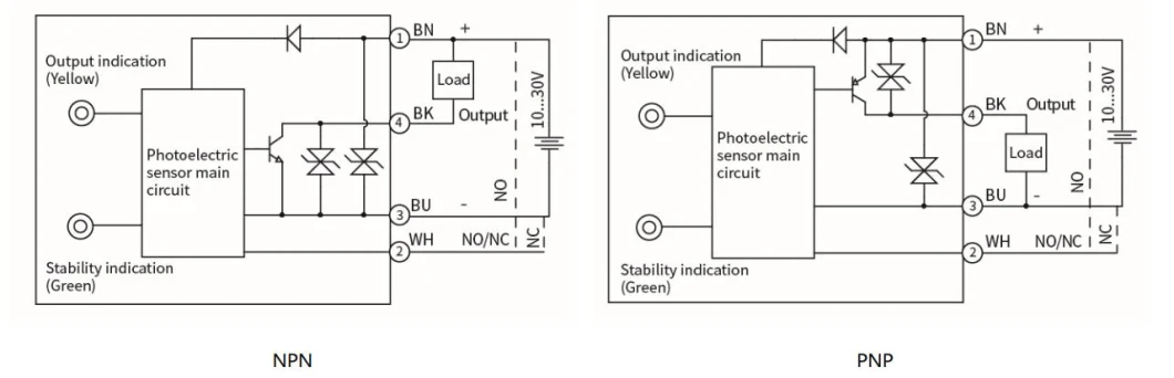Small Plastic Diffuse Refletion Optical Sensor PSE-Bc10 10cm Wide Angle Detection