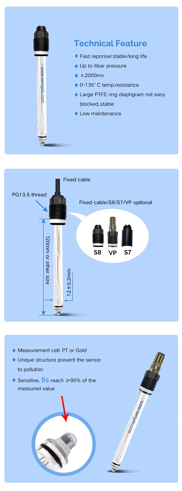 Water Oxygen Analyzer Plastic ORP Sensor for Laboratory ORP Meter