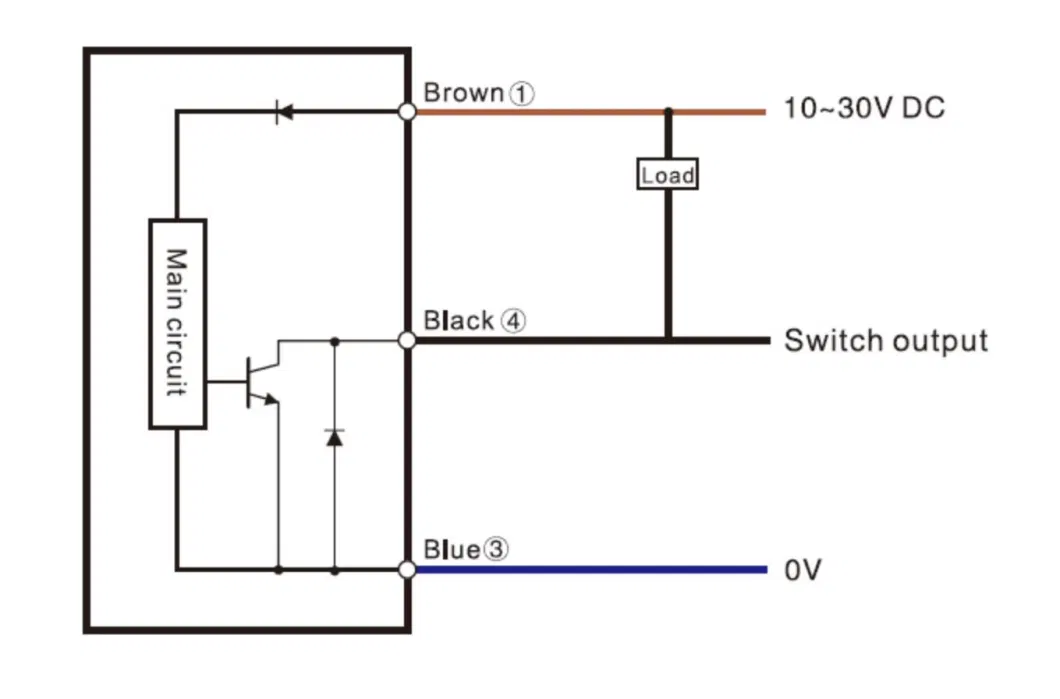 Square Diffuse Reflection Photocell Sensor with Great Performance