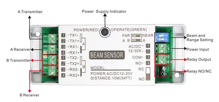 Optical Safety Sensor Photoelectric Beam Sensor for Sliding Glass Door Automation