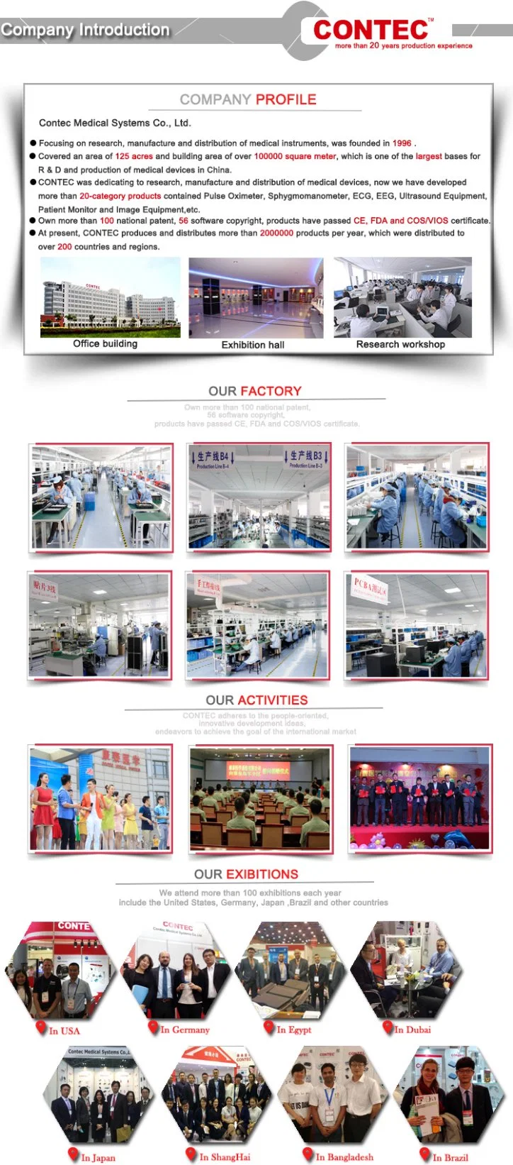 Multi-Parameter Medical Instrument Patient Monitor for Veterinary Clinical