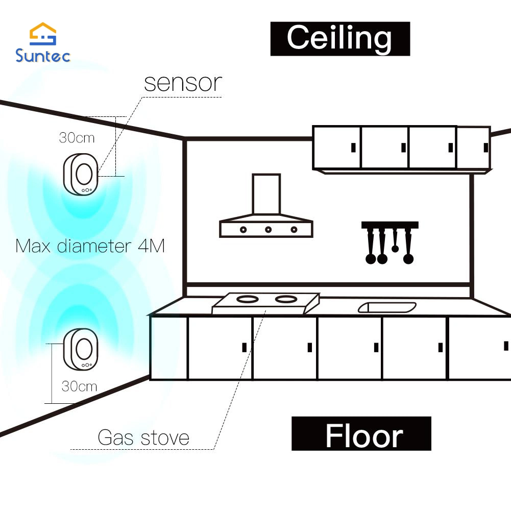 Smoke Detector Gas Co Detector Oxygen Sensor Home Security Systems Alarm Sensor