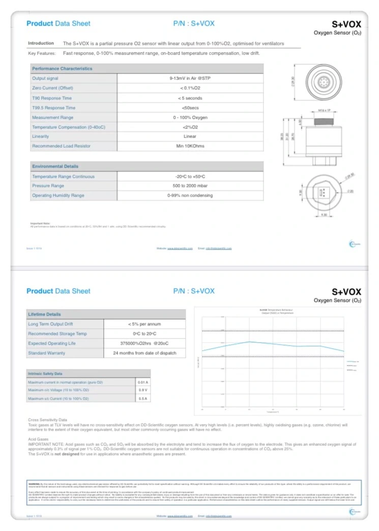 S+VOX O2 gas sensor for breathing machine medical ventilator