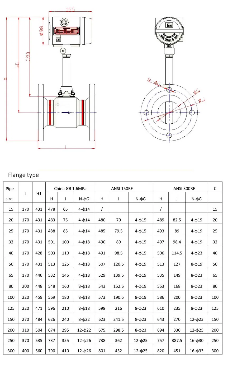 Water Meter Air Flow Meter Digital Flow Meters Oxygen Flow Meter with Low Cost