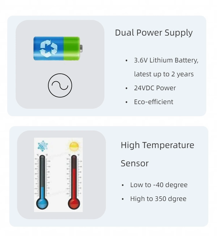 Manufacture Calibration Digital High Temperature Compressed Air Oxygen Gas Vortex Flow Meter