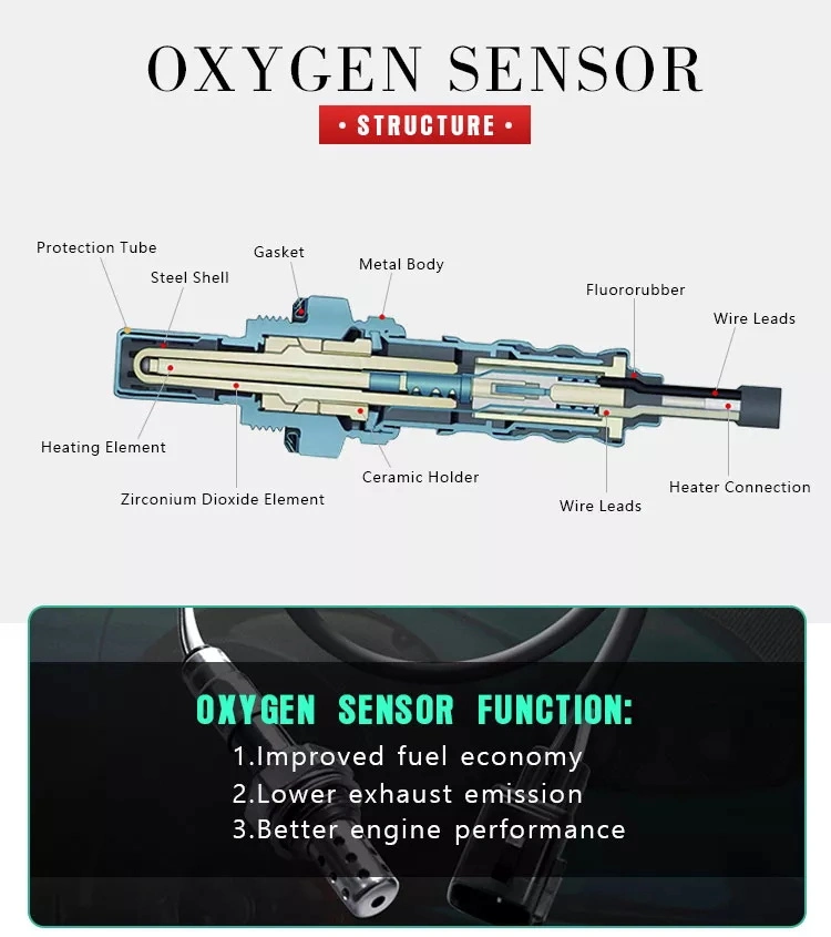 Exhaust Gas Oxygen Sensor 22690-ED000 22690ED000 for Nissan Toyota Tiida Gt-R Altima Maxima Hatchback
