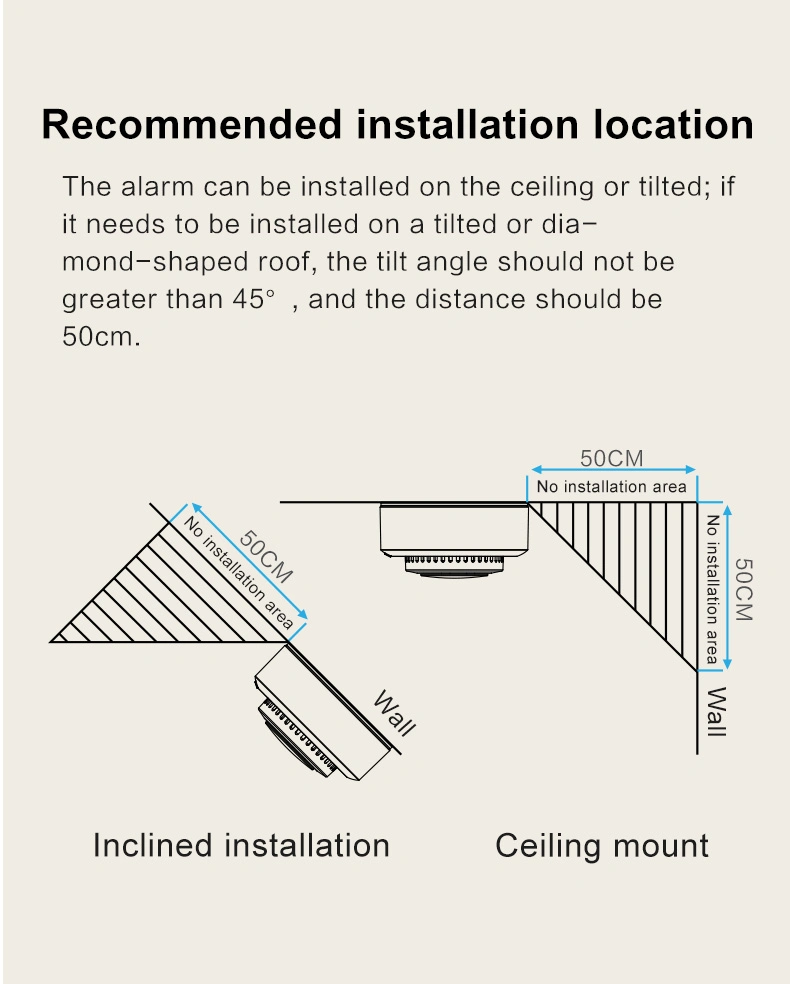 Easy Installation Tuya APP Control Household Zigbee WiFi Smart Fire Carbon Monoxide Smoke Gas Alarm Detector 12V