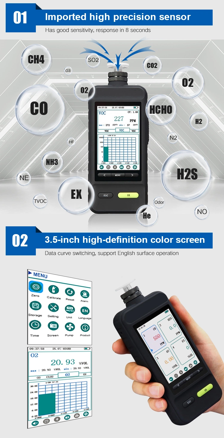 CE Atex Factory Portable Digital Oxygen Analyzer Smart Gas Alarm Leak Detector