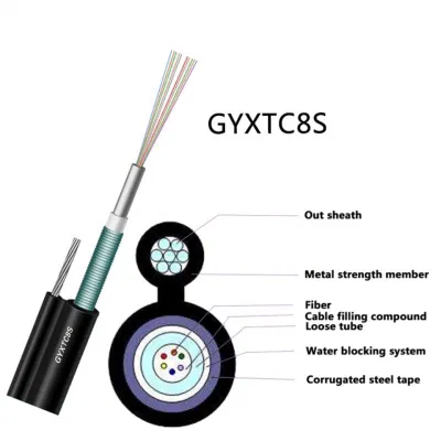 Prezzo di fabbrica 2/4/6/8/12 Core Figura 8 cavo in fibra ottica autosupportante Gyxtc8s