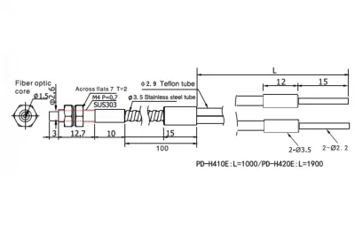 Sensore a riflessione diffusa in fibra ottica resistente alle alte temperature