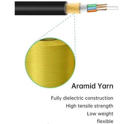 Cavo di derivazione in fibra ottica per esterni/interni SM/mm G652D/G657A1 ADSS TPU