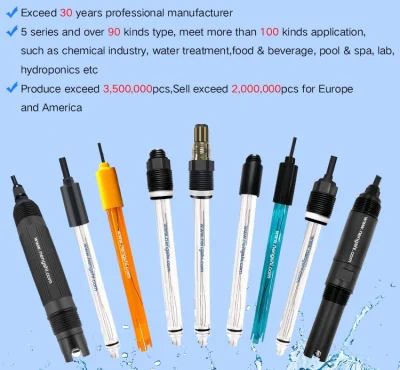  Sensore od di ossigeno disciolto industriale in linea ISO9001 ad alta temperatura Per il monitoraggio della qualità dell&prime;acqua