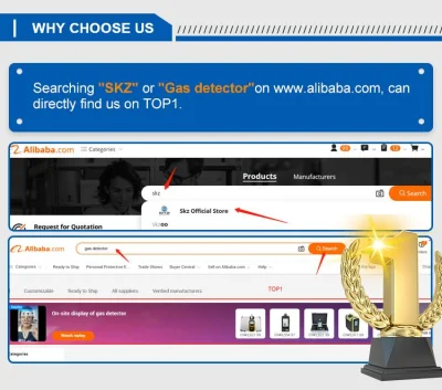 SKZ alta qualità rilevatore di gas ossigeno portatile allarme qualità dell&prime;aria Monitor