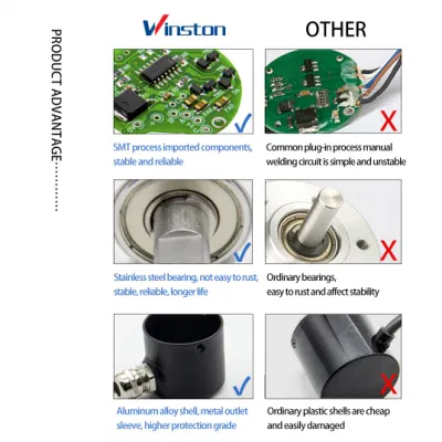 Encoder rotativo incrementale ottico Ovw2 prodotto in Cina con interruttore IP67