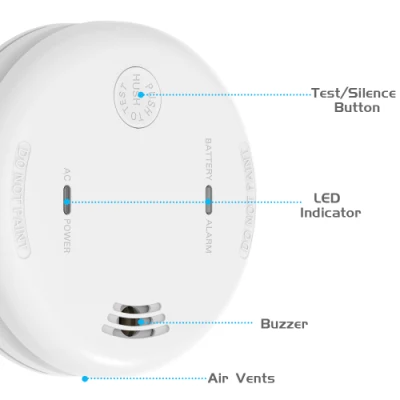 Rilevatore di fumo con sensore ottico bianco JBE AC220V