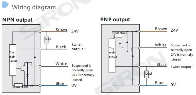 Siron K002 Fiber Amplifier Sensor High Quality Optical Fiber Sensor Amplifier Phototransistor