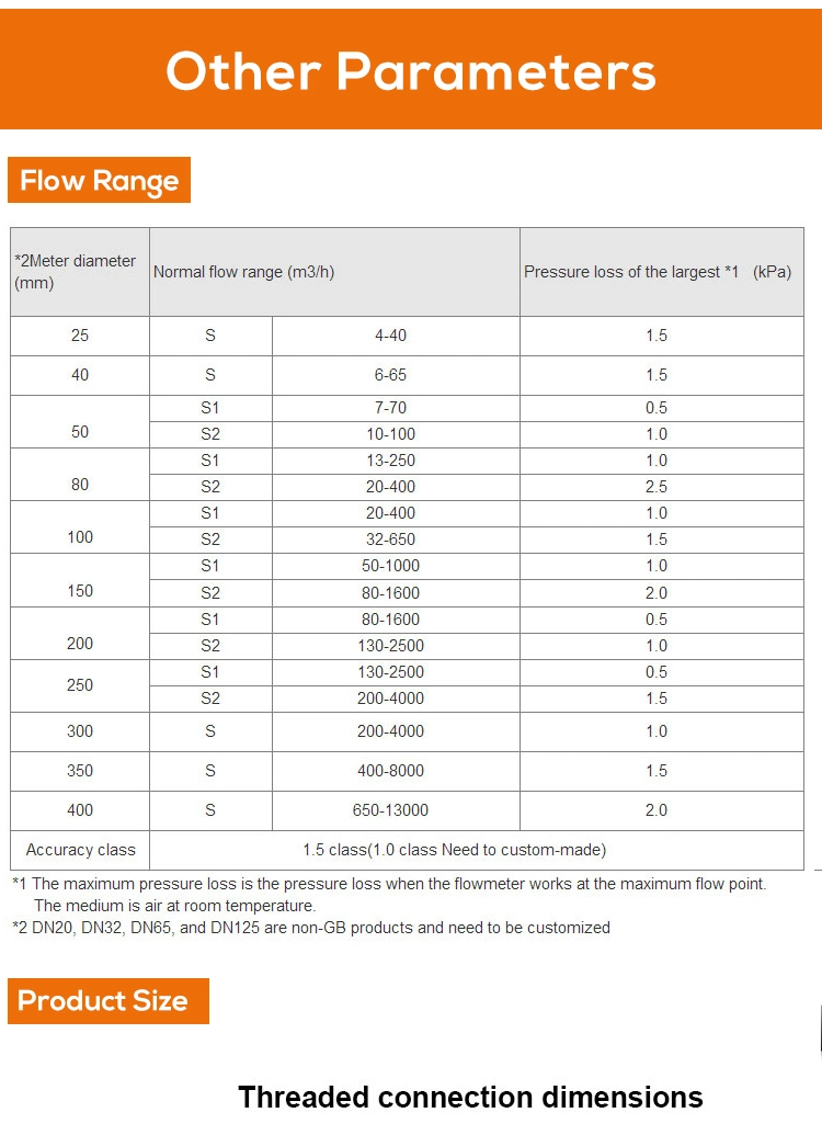 CO2 Oxygen Measure RS485 Output Stainless Steel Digital Gas Turbine Flow Meter