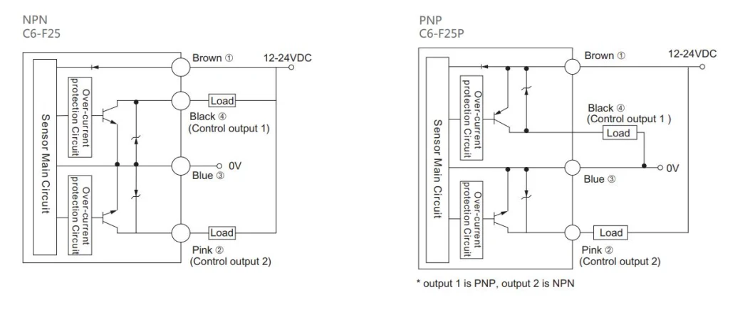 NPN Digital Optical Fiber Sensor with Delay