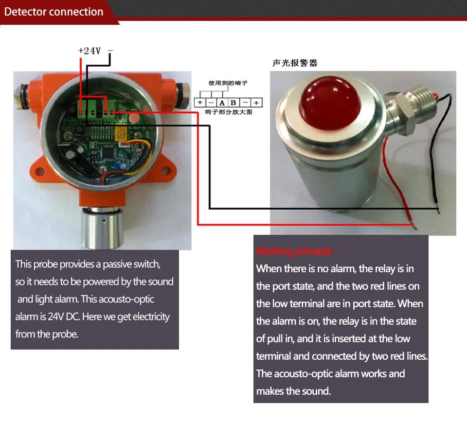 Oxygen Gas Alarm Fixed Gas Leak Detector Monitor Ya-D400