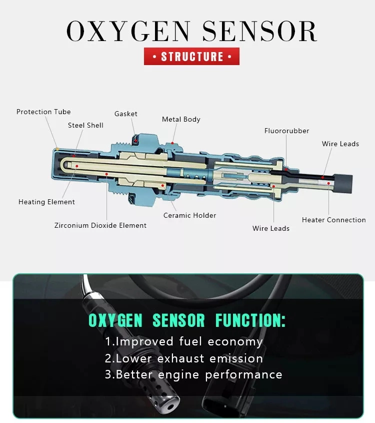 Factory Outlet Auto Oxygen Sensor OEM 89465-41050 Upstream for Toyota Lexus Perodua Myvi 1.3L 2006-2011