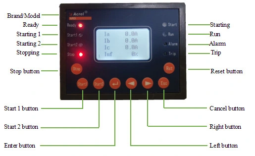 Acrel Ard2f-25+90L Smart Motor Phase Failure Protection Device Motor Protection Relay with LCD Display