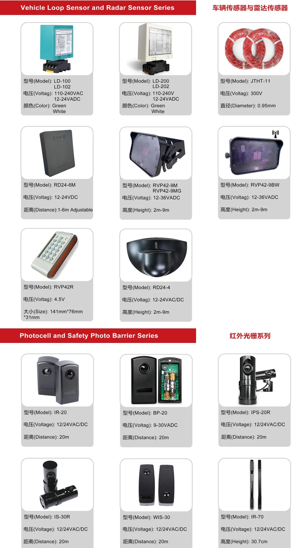 Infrared Light Curtain /Photoelectric Sensor/Safety Light Grid
