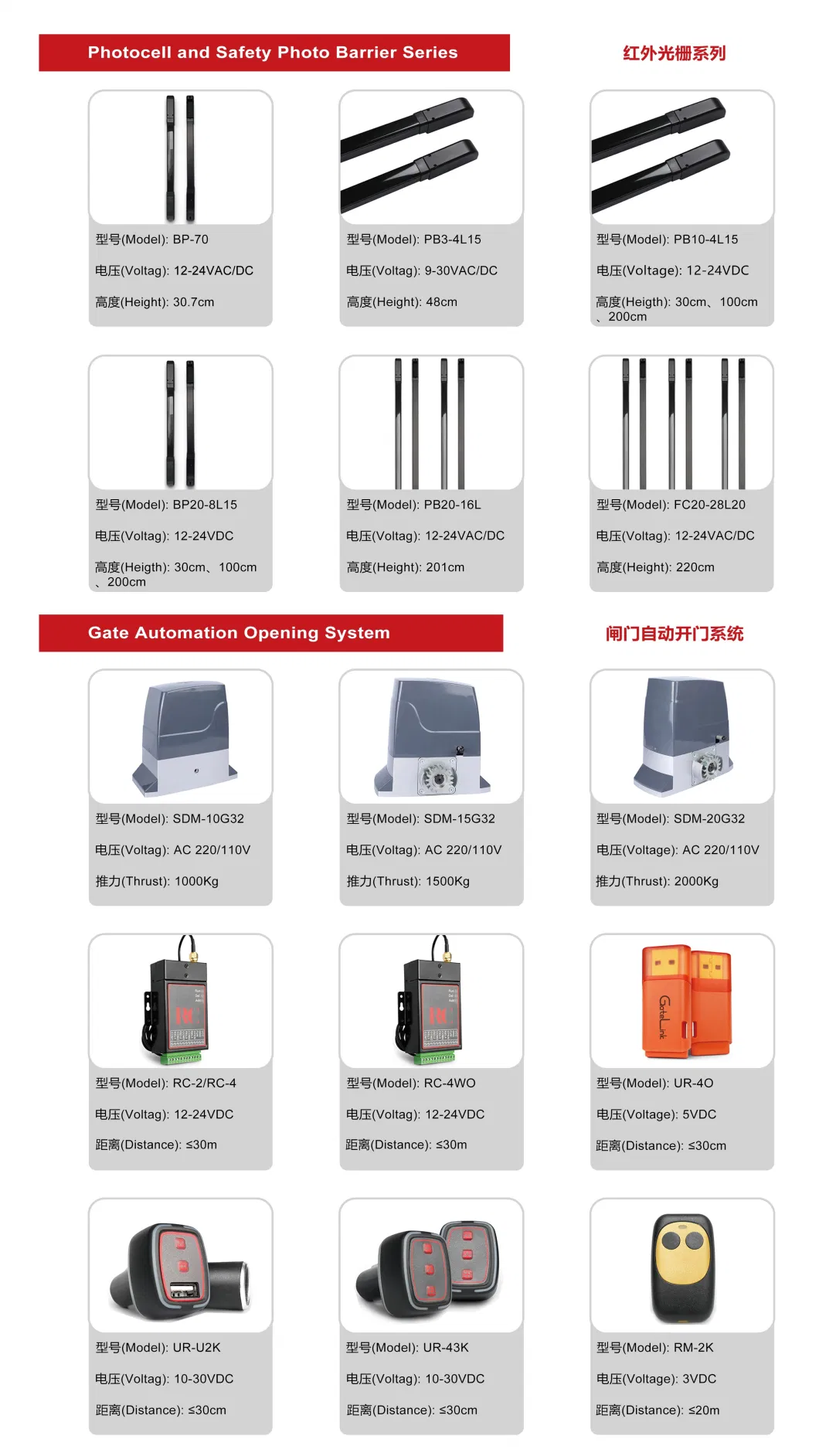 Infrared Light Curtain /Photoelectric Sensor/Safety Light Grid