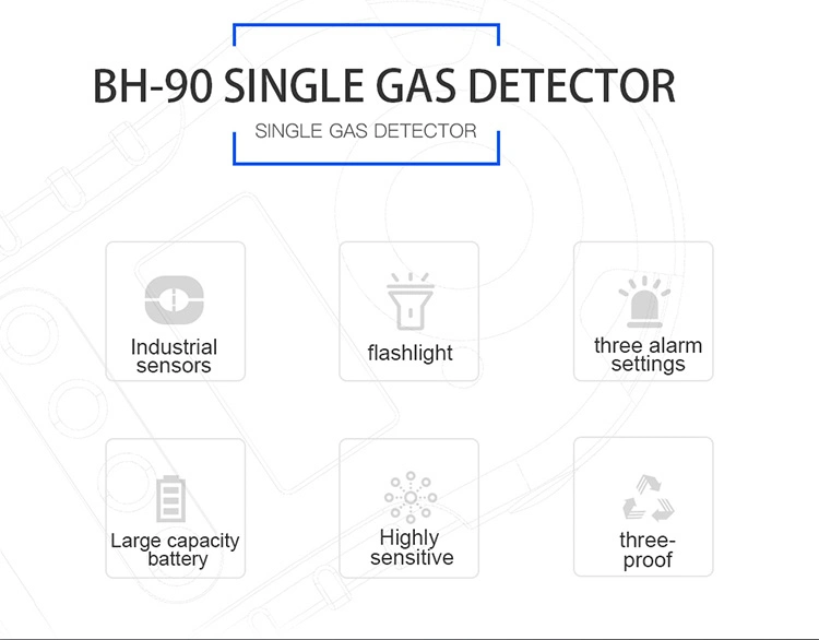 Oxygen Gas Analyzer Hydrogen Sulfide Gas Detector Portable Single Gas Detector