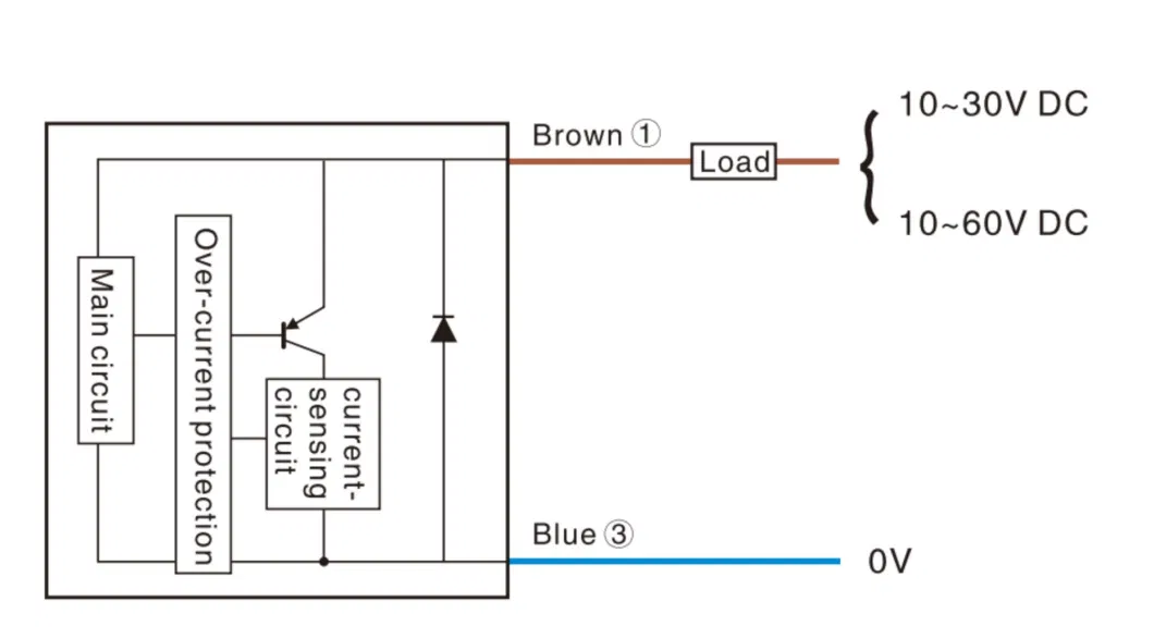 Non-Contact Hall Smart Proximity Sensor with Smallest Sensing Surface