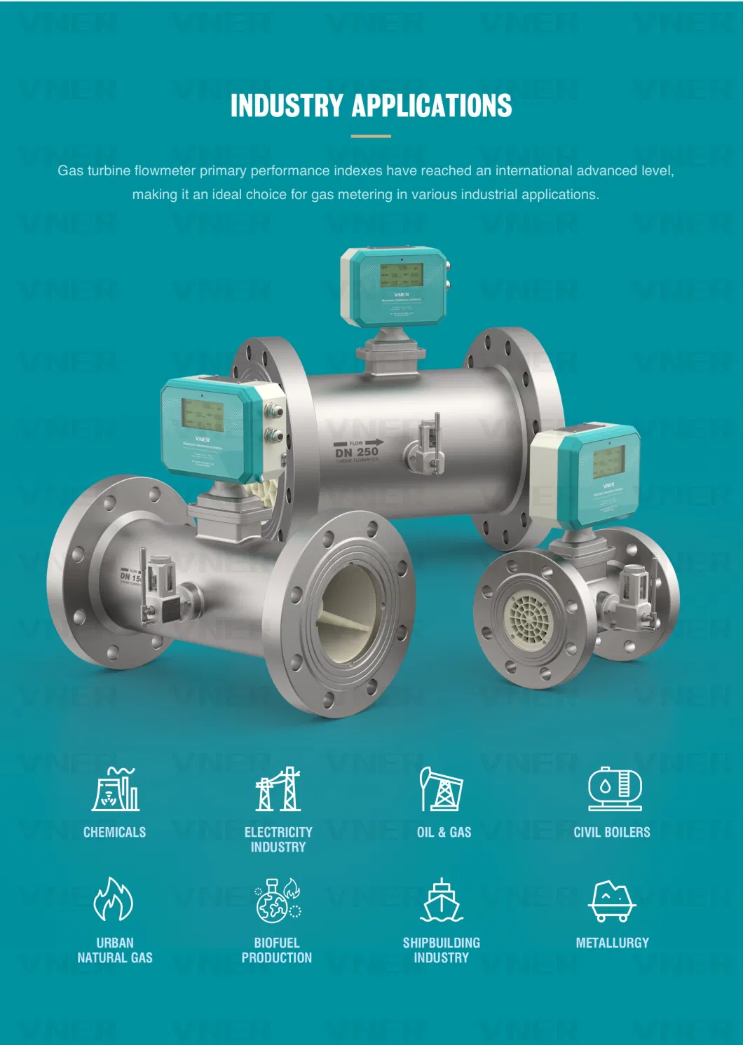 High Durability Nitrogen Oxygen Argon Carbon Dioxide Digital Flowmeter Turbine Flow Meter