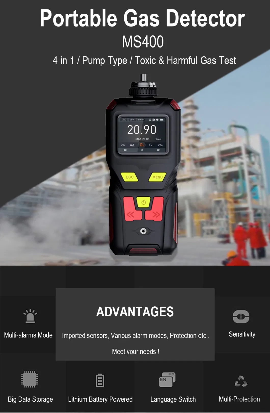 Zetron Ms400 Handheld 4in1 Multi Gas Detector IR Catalytic Pid Electrochemical Sensor for CH4 Lel Co O2 H2 H2s Nh3 CO2