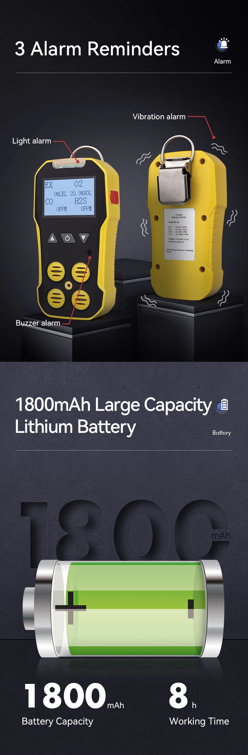 Bosean Oxygen and Hydrogen Sulfide Portable Multi Gas Detector