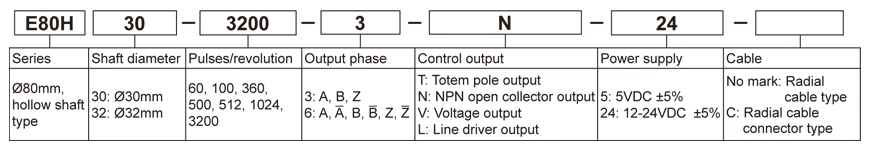 E80h Hollow Shaft Rotary Encoder Incremental Encoder Optical Encoder Elevator Encoder