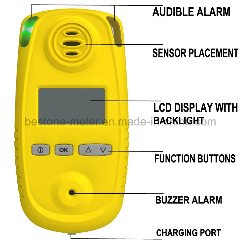 Portable 100% O2 Monitor, Oxygen Detector,Oxygen Leak Detector, Portable Oxygen Purity Analyzer, Gas Detector, Gas (O2) Meter,Air Oxygen Measurement Device Sao2