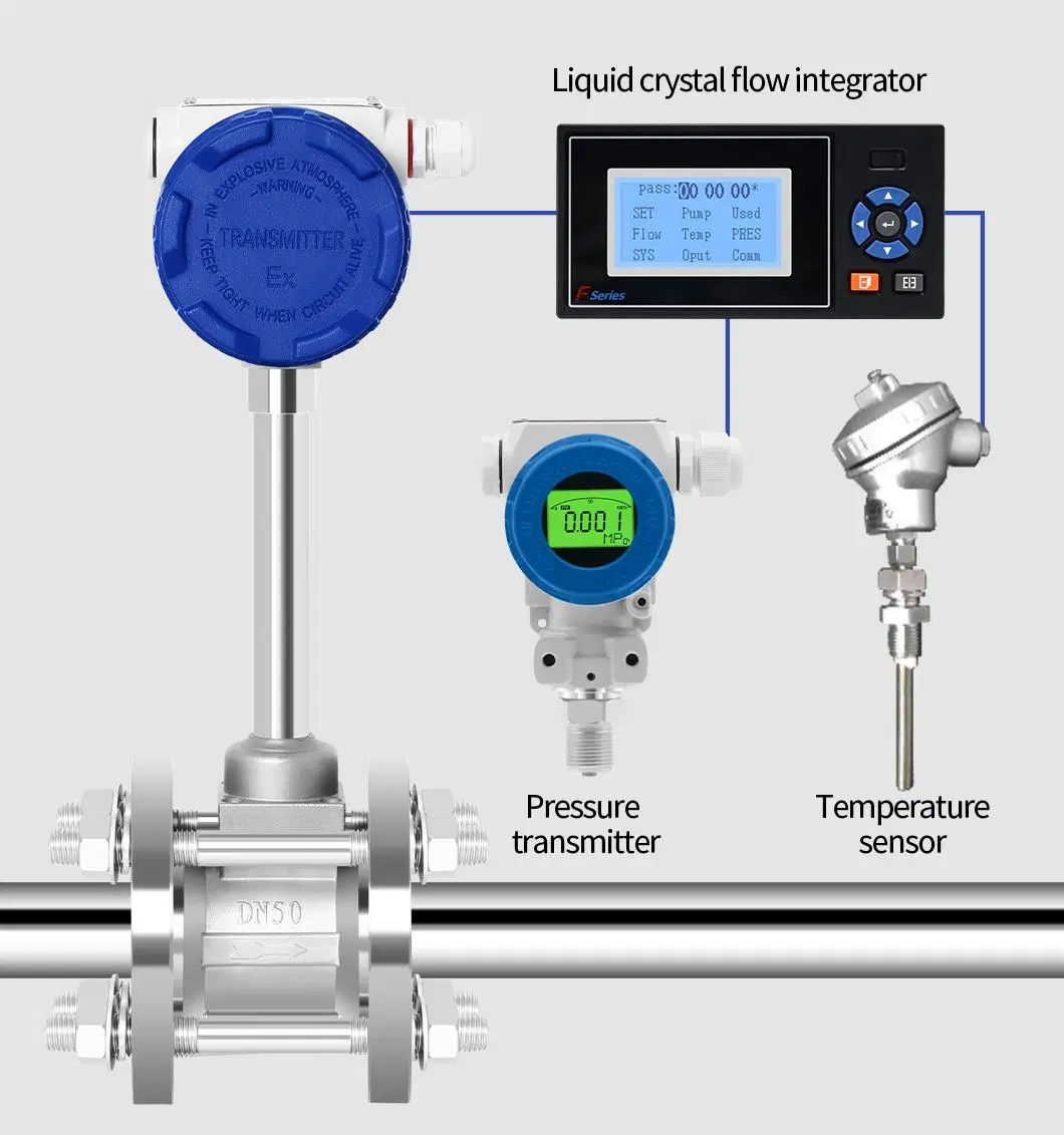 Intelligent Low Cost Oxygen Flow Meter Electromagnetic Flow Meter Liquid Flow Meter