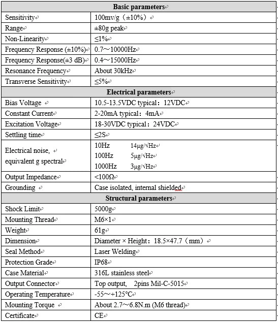 Submersible Sensor for Submersible Vertical Pump