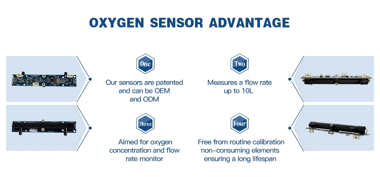 Longfian Ultrasonic Oxygen Sensor JAY-110A for Monitoring Oxygen
