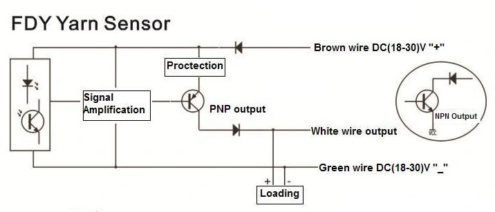 Spinning Machine FDY Optical Yarn Sensor