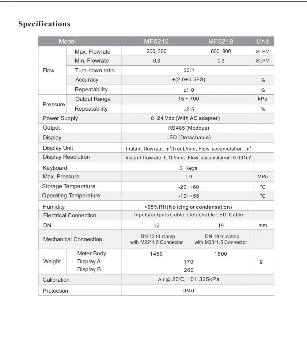 Digital Oxygen Flow Meter for Measure Instantaneous and Cumulative Flow