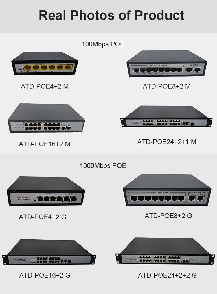 Industrial Gigabit Ethernet Switch, Fiber Optical Network Switch, Sfpfibre Optic Managed