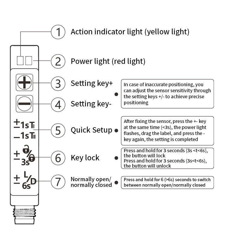 Optical Detection Label Sensor for Label Printing Kjt-Fs3-40nt