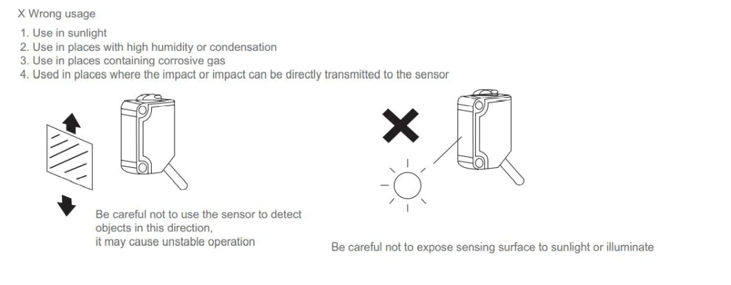 PNP Panel Integrate Color Mark Sensor with 23mm Sensor Distance