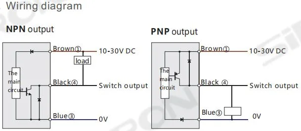 Siron K013 High Precision Sensor Detecting Various Glass and Transparent Objects Photoelectric Sensor