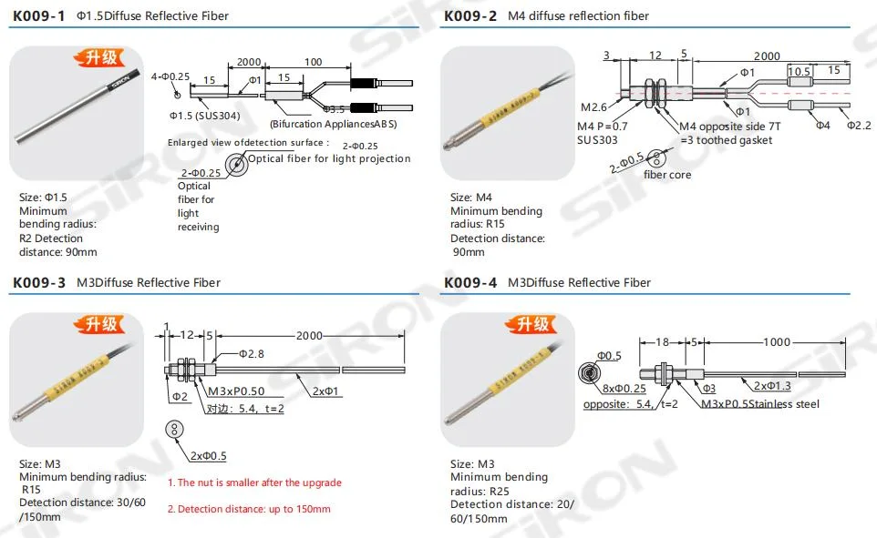 Siron K009 Through-Beam Fiber Optic Sensor Diffuse Reflection Sensor Quick Response Infrared Fiber Sensor