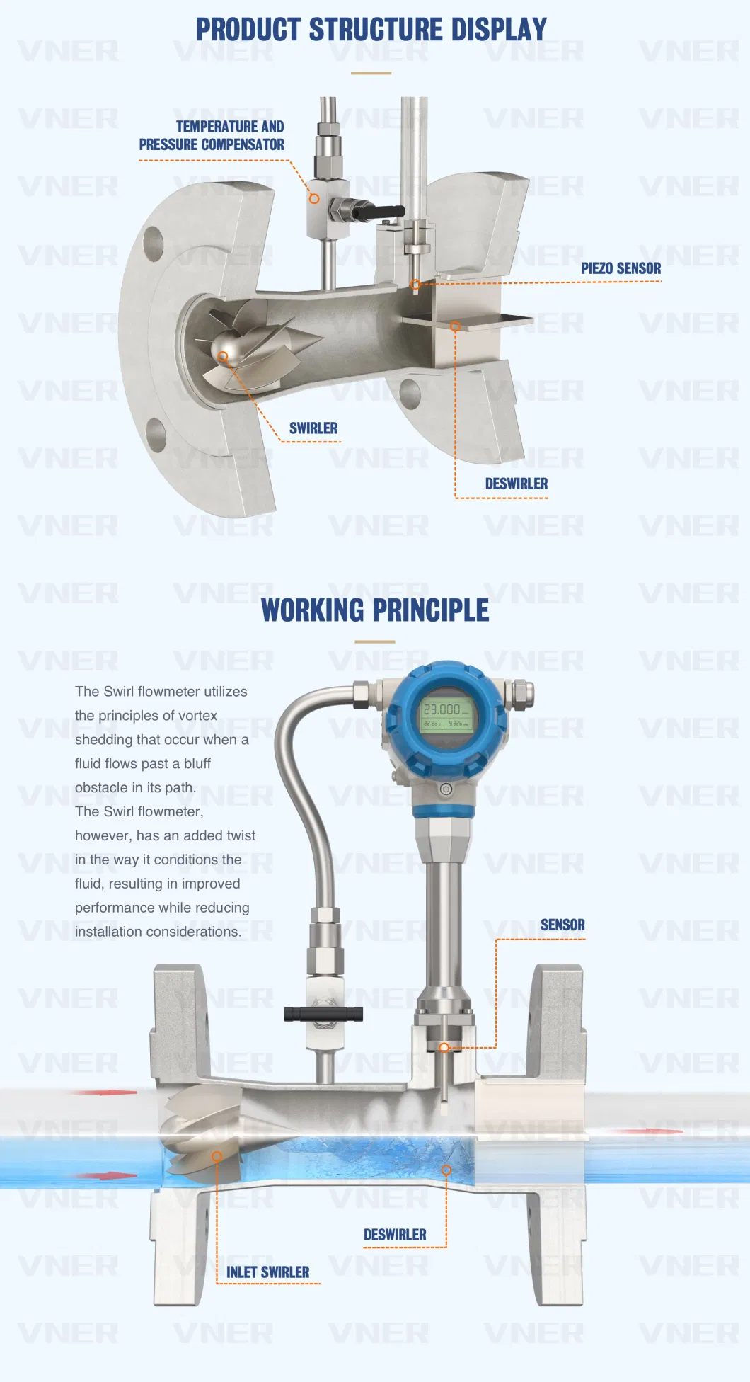 Temperature and Pressure Compensation Swirl Vortex Precession Flow Meter for Oxygen