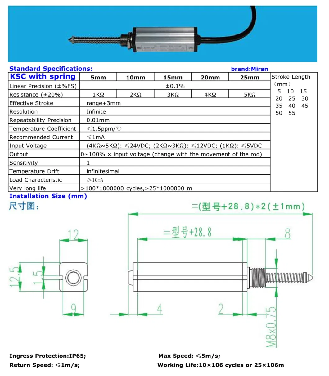 Ksc-30mm Miniature Absolute Linear Encoder