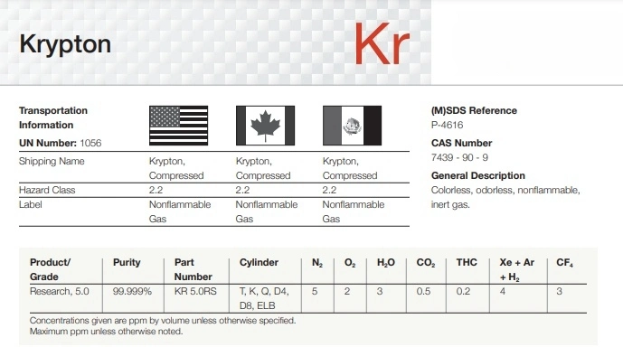 99.999% High Purity Chemical Krypton Gas Factory Supply