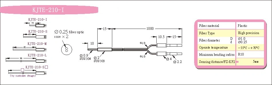 Kjt T2 Waterproof Dustproof IP65 Sn 25mm IP67 Optical Fiber Probe Sensor with CE