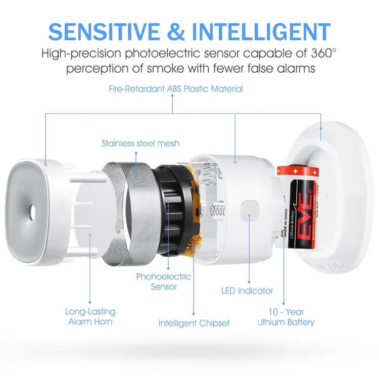 Factory Price Mini Size Optical Sensor Smoke Detector with 10 Years Battery