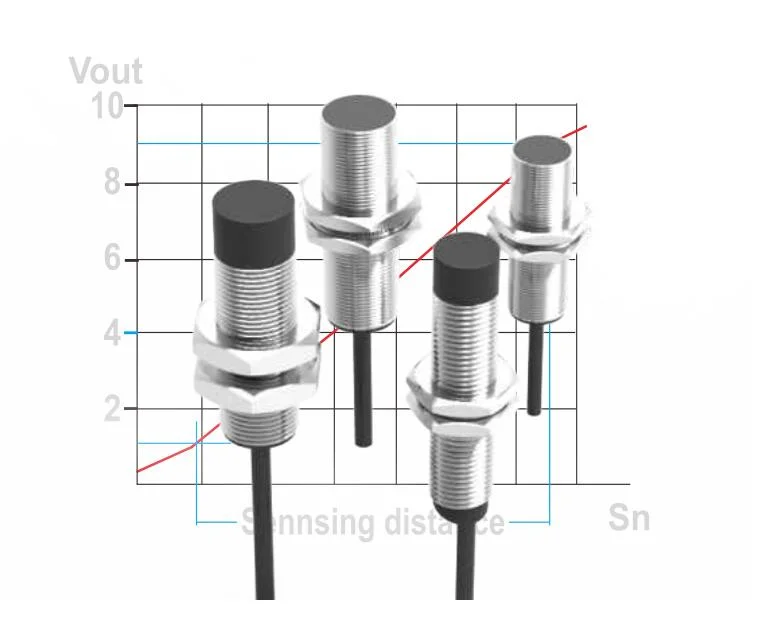 Cylindrical Extended Distance Hall Sensor for Detecting Metals